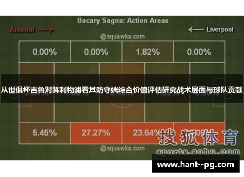 从世俱杯吉鲁对阵利物浦看其防守端综合价值评估研究战术层面与球队贡献