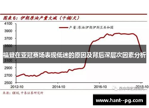 福登在亚冠赛场表现低迷的原因及背后深层次因素分析